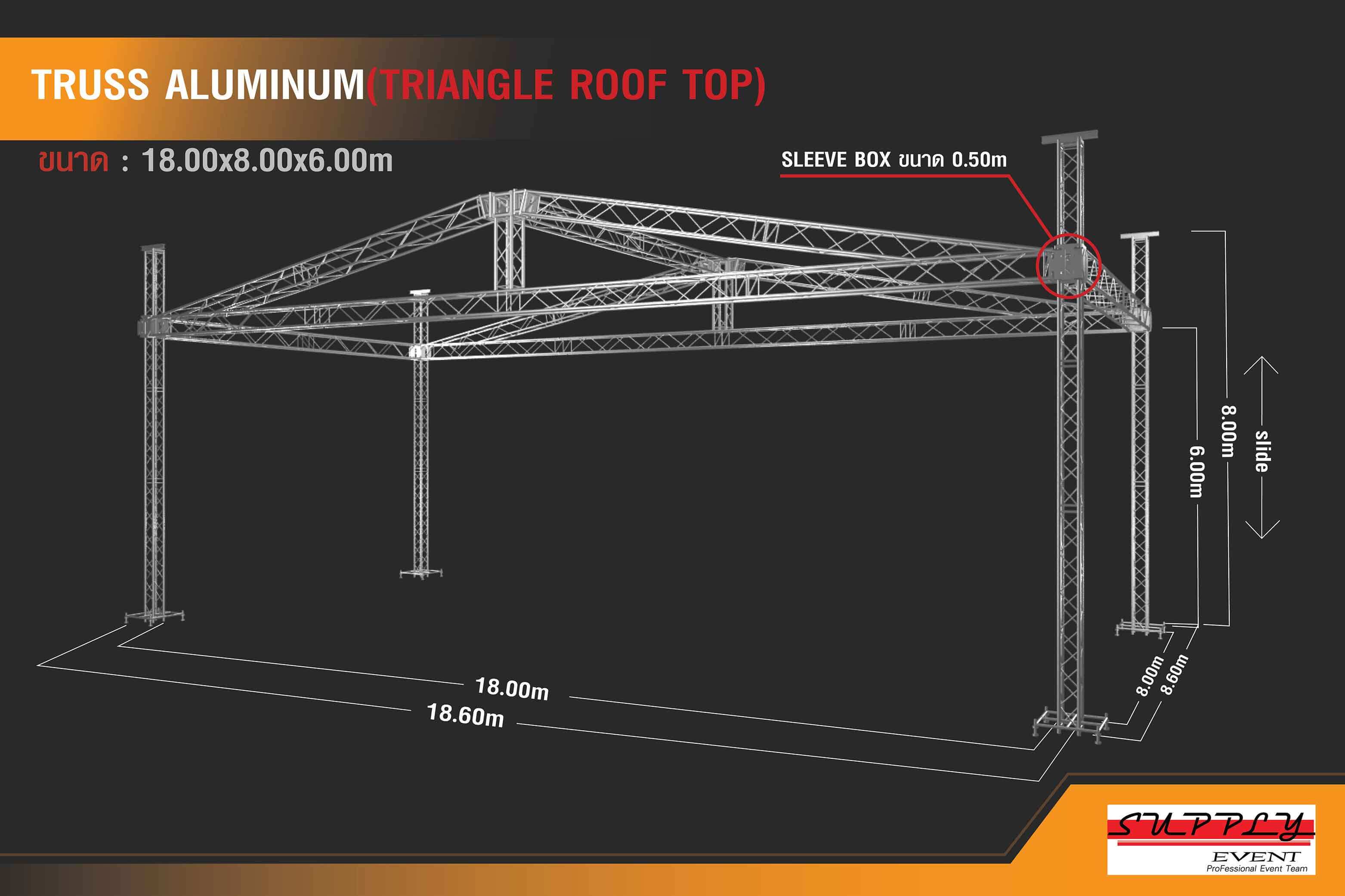 triangle roof top